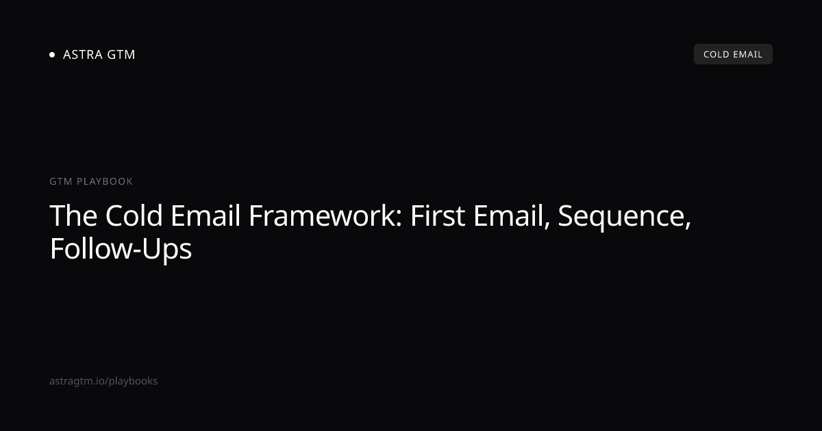 How to Write Cold Emails That Get Replies | Astra GTM